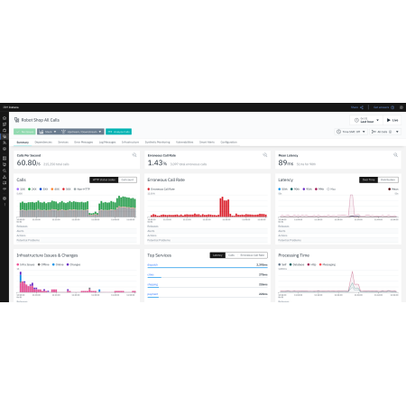 IBM Observability with Instana - 1 rok - SaaS - 10 użytkowników