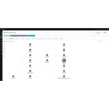 IBM Observability with Instana - 1 rok - SaaS - 10 użytkowników