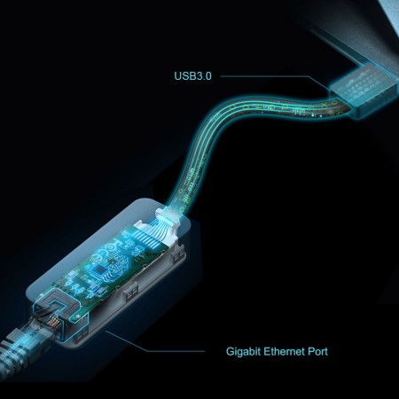 TP-Link UE306 stacja dokująca Czarny