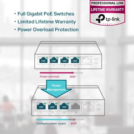 TP-Link TL-SG1005P łącza sieciowe Nie zarządzany Gigabit Ethernet (10/100/1000) Obsługa PoE Czarny